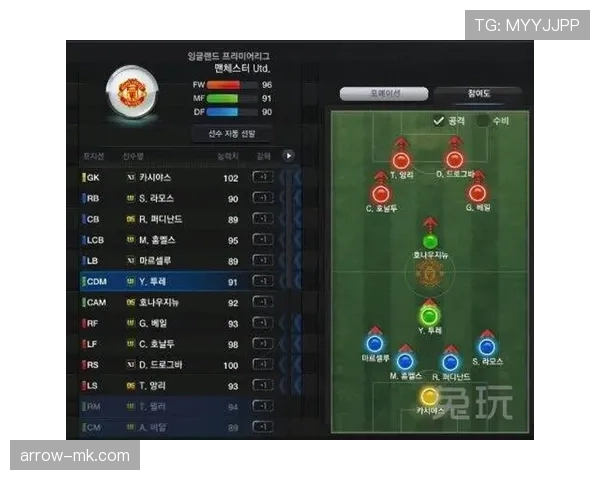 黄潜阵容深度解析：战术革新引领新赛季冲击之路