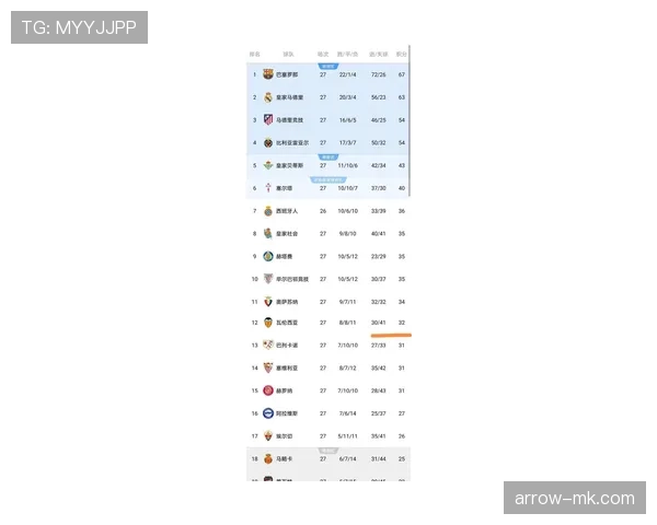 西甲官方最新消息公布