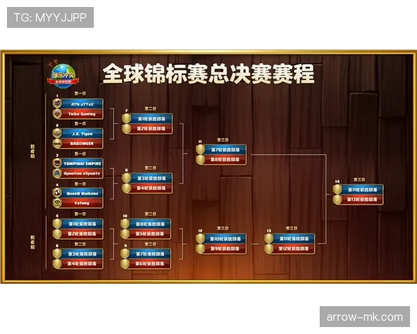 莱万终结效率与比赛影响力是否已过巅峰