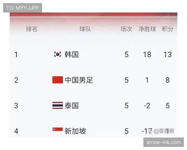 民主刚果冲击2026世界杯预选赛赛程分析 能否创造历史首次晋级正赛